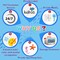 Magic Water Elf Toy Kit, Aqua Fairy Water Gel Kit-20 Magic Gel&10 Animal Molds–Make Your Own Water Pets & Squishy Toys–Fun Summer DIY Craft Kit, Birthday Gifts & Party Favors for Kids Ages 3+